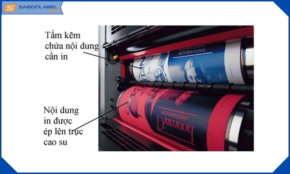 Đặc điểm của in offset