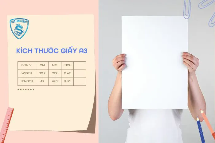 Bảng Kích Thước Giấy A3