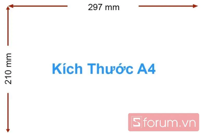 Kích thước A4 được sử dụng sớm nhất là để viết một bức thư