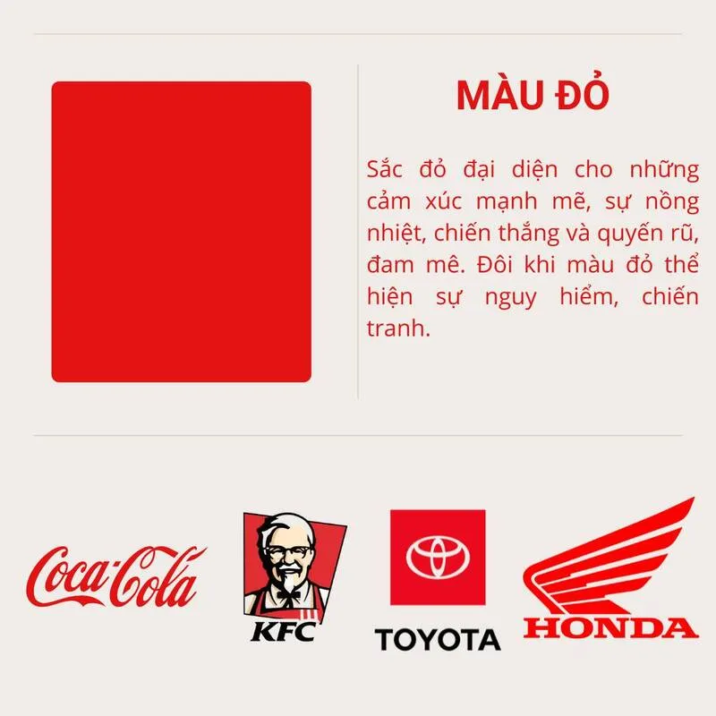 Ý nghĩa màu sắc (màu đỏ trong thiết kế thương hiệu)