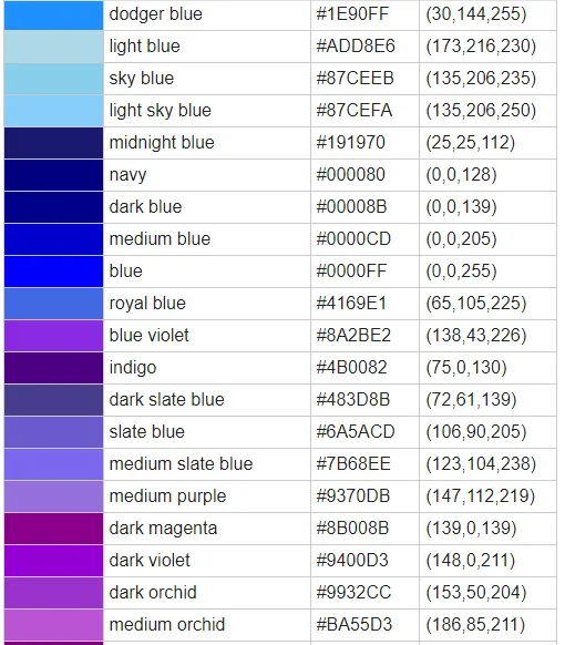 Bảng màu RGB