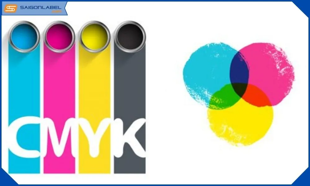 Mô hình màu CMYK với các chấm mực Cyan, Magenta, Yellow, Black ứng dụng trong in ấn