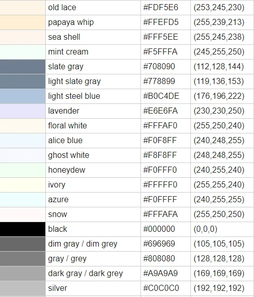 Bảng màu RGB