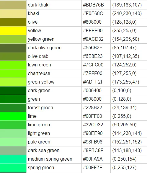 Bảng màu RGB