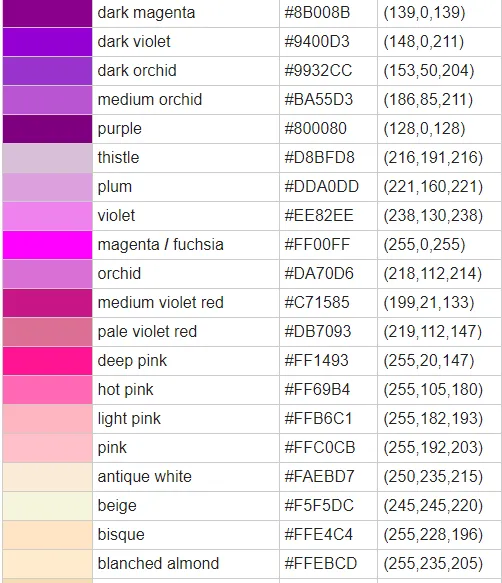 Bảng màu RGB