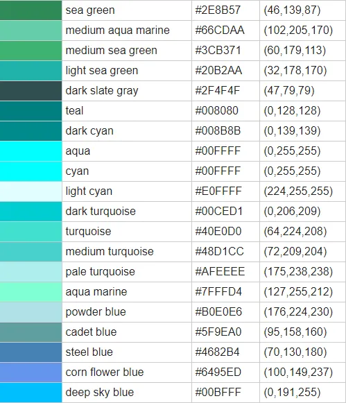 Bảng màu RGB