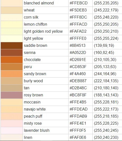 Bảng màu RGB