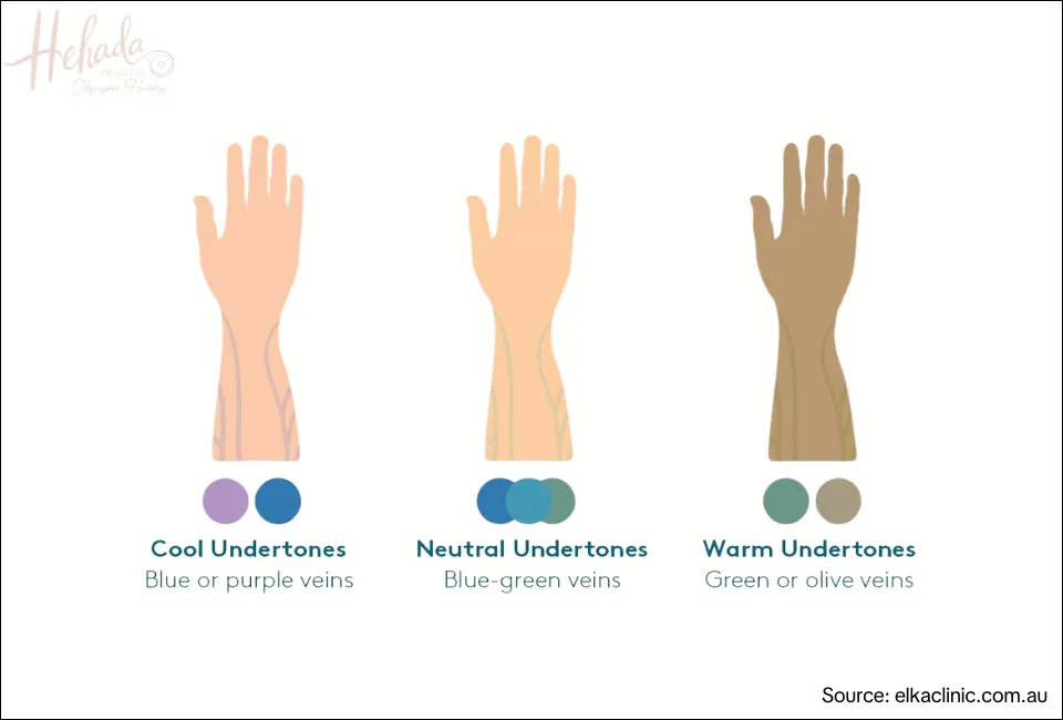 Kiểm tra màu tĩnh mạch để xác định undertone da